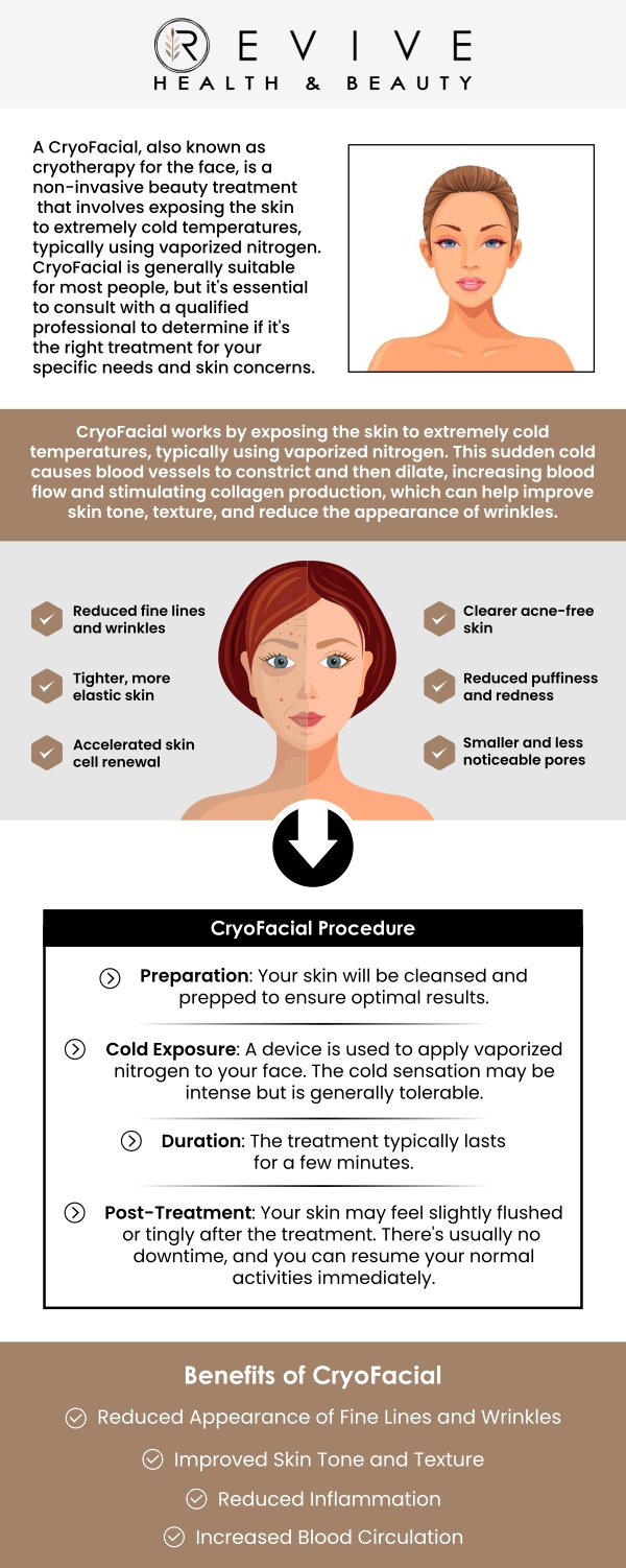 Common questions asked by clients: What Is Cryotherapy? What Conditions Can Cryotherapy Help With? Does Cryotherapy Help With Pain Relief? How Long Does a Cryotherapy Session Last? For more information, contact us or schedule an appointment online. We are conveniently located at 11500 State Hwy 121 Los Altos, CA 123456.