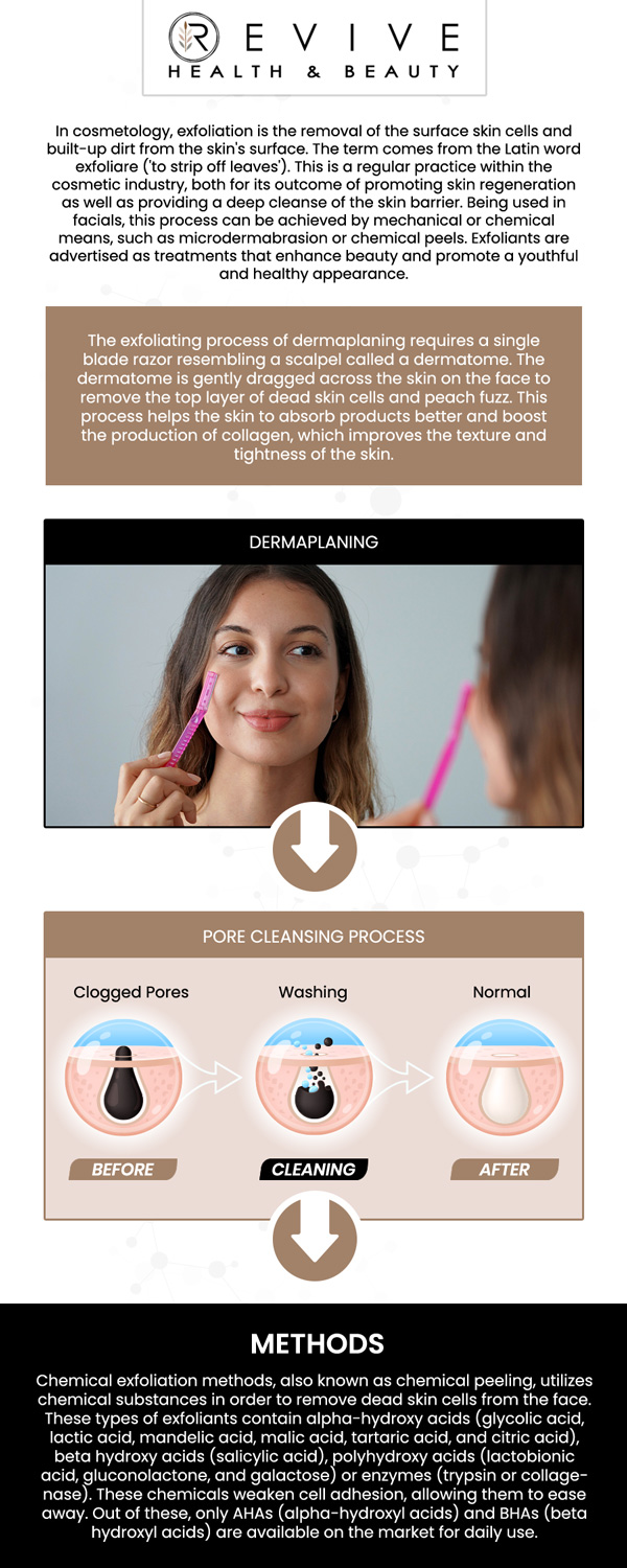 Common questions asked by clients: What is dermaplaning treatment? How does dermaplaning improve skin texture? Who can benefit from dermaplaning treatment? Does dermaplaning help with acne scars? how long does a dermaplaning session take? For more information, contact us or schedule an appointment online. We are conveniently located at 11500 State Hwy 121, Los Altos, CA 123456. Common questions asked by clients: What is dermaplaning treatment? How does dermaplaning improve skin texture? Who can benefit from dermaplaning treatment? Does dermaplaning help with acne scars? how long does a dermaplaning session take? For more information, contact us or schedule an appointment online. We are conveniently located at 11500 State Hwy 121, Los Altos, CA 123456.