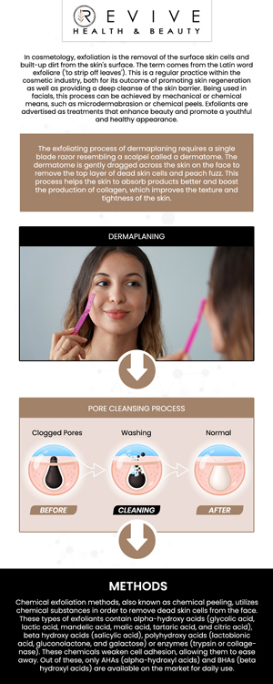 Common questions asked by clients: What is dermaplaning treatment? How does dermaplaning improve skin texture? Who can benefit from dermaplaning treatment? Does dermaplaning help with acne scars? how long does a dermaplaning session take? For more information, contact us or schedule an appointment online. We are conveniently located at 11500 State Hwy 121, Los Altos, CA 123456. Common questions asked by clients: What is dermaplaning treatment? How does dermaplaning improve skin texture? Who can benefit from dermaplaning treatment? Does dermaplaning help with acne scars? how long does a dermaplaning session take? For more information, contact us or schedule an appointment online. We are conveniently located at 11500 State Hwy 121, Los Altos, CA 123456.