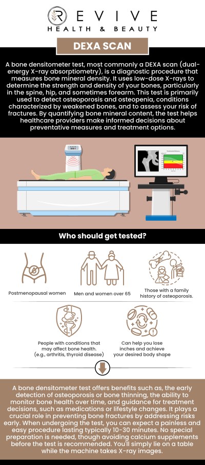 At ABC Health & Beauty, we provide DEXA (Dual-Energy X-ray Absorptiometry) scans to offer the most accurate insights into your body composition and bone health. Melanie Hall and our expert team utilize this gold-standard technology to assess fat, muscle, and bone metrics with clinical precision. Whether you're aiming for weight loss, muscle development, metabolic improvement, or bone density preservation, a DEXA scan is an invaluable tool in your health optimization journey. Contact us today or book an appointment online. We are conveniently located at 123 ABC Ave Suite A, Los Altos, CA 123456.