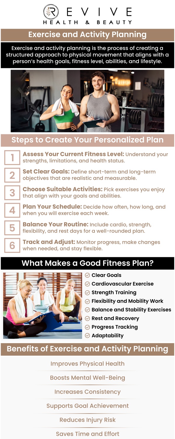 Common questions asked by clients: What is a Customized Exercise Plan? How Is a Customized Exercise Plan Created? Does a Customized Exercise Plan Help With Weight Loss? Can a Customized Exercise Plan Improve Strength and Flexibility? For more information, contact us or schedule an appointment online. We are conveniently located at 123 ABC Ave Suite A, Frisco, CA 123456.
