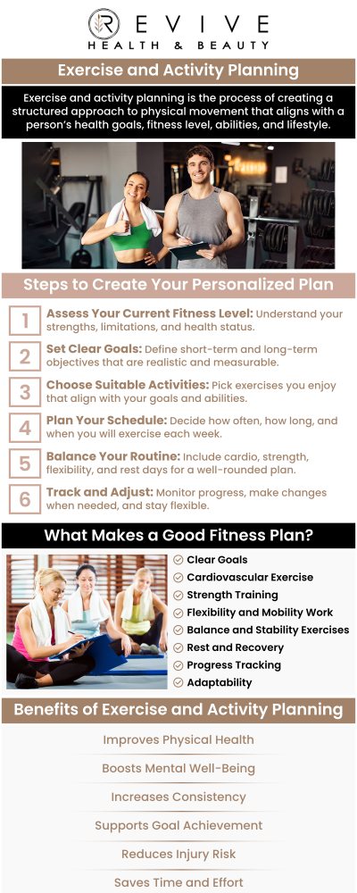 Common questions asked by clients: What is a Customized Exercise Plan? How Is a Customized Exercise Plan Created? Does a Customized Exercise Plan Help With Weight Loss? Can a Customized Exercise Plan Improve Strength and Flexibility? For more information, contact us or schedule an appointment online. We are conveniently located at 123 ABC Ave Suite A, Frisco, CA 123456.