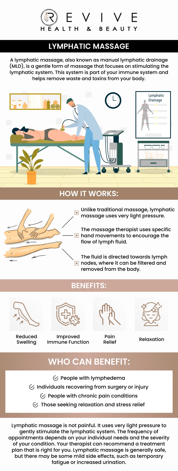 Common questions asked by clients: What is lymphatic drainage treatment? How does lymphatic drainage support the body? Does lymphatic drainage help reduce swelling? How long does a lymphatic drainage session take? For more information, contact us or schedule an appointment online. We are conveniently located at 123 ABC Ave Suite A, Frisco, CA 123456.