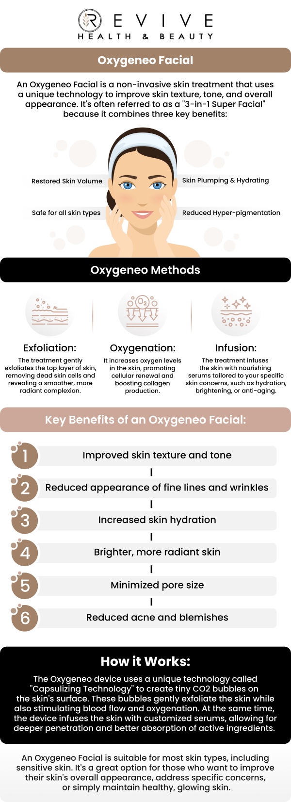 Common questions asked by clients: What is an oxygen facial treatment? What are the benefits of an oxygen facial? How long does an oxygen facial take? Can oxygen facials be combined with other treatments? For more information, contact us or schedule an appointment online. We are conveniently located at 123 ABC Ave Suite A, Frisco, CA 123456.