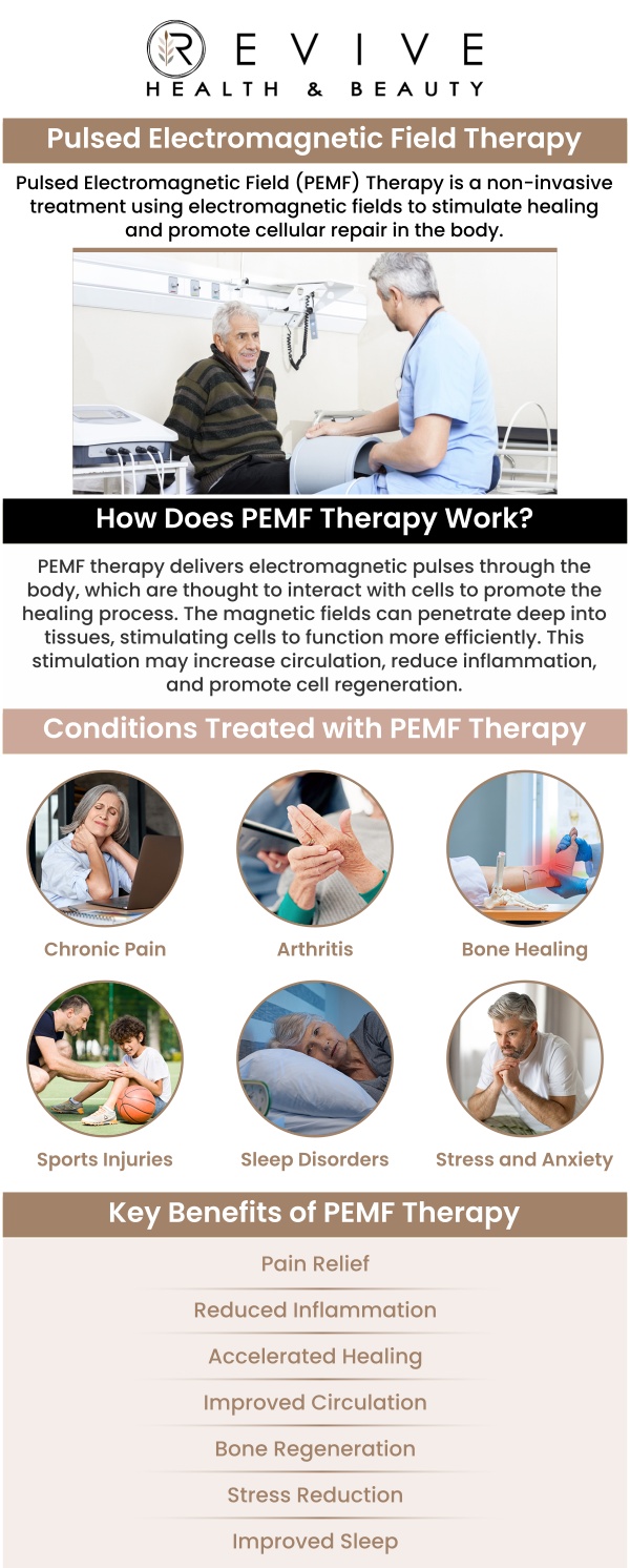 Common questions asked by clients: What is PEMF treatment? What are the benefits of PEMF therapy? Is PEMF therapy safe? How many PEMF sessions will I need? For more information, contact us or schedule an appointment online. We are conveniently located at 123 ABC Ave Suite A, Frisco, CA 123456.