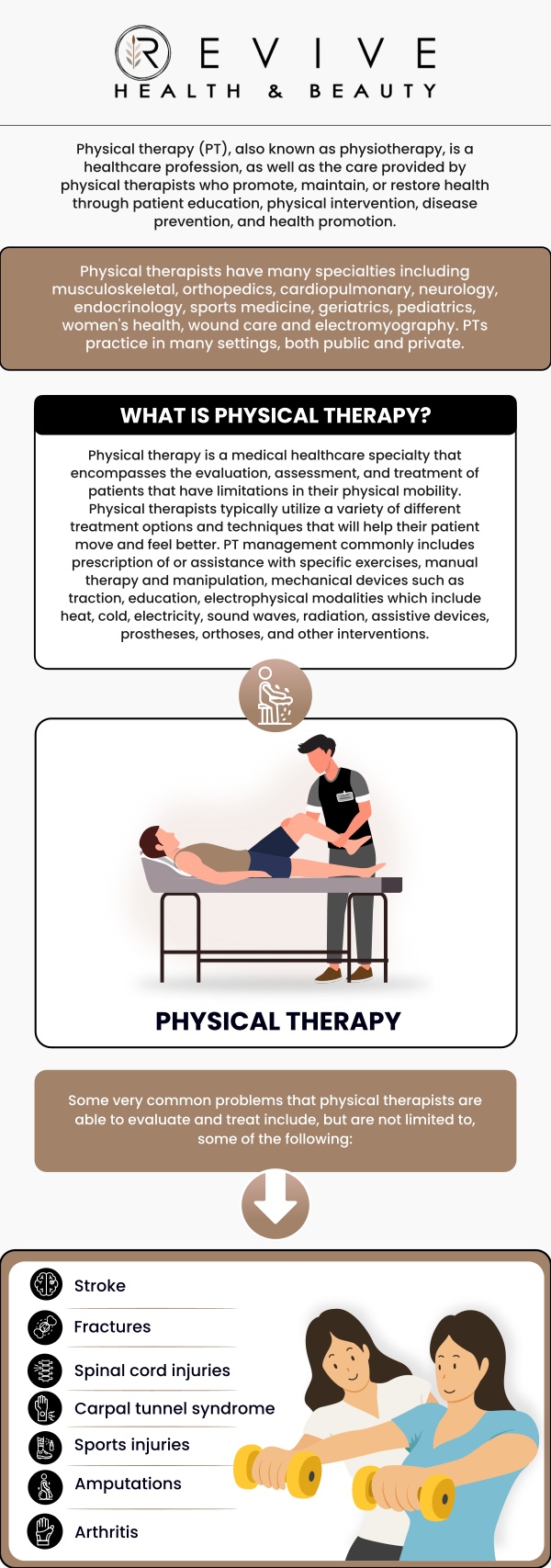 Common questions asked by clients: What is physical therapy? Who needs physical therapy? What conditions can physical therapy treat? Can physical therapy help avoid surgery? For more information, contact us or schedule an appointment online. We are conveniently located at 123 ABC Ave Suite A, Frisco, CA 123456. Common questions asked by clients: What is physical therapy? Who needs physical therapy? What conditions can physical therapy treat? Can physical therapy help avoid surgery? For more information, contact us or schedule an appointment online. We are conveniently located at 123 ABC Ave Suite A, Frisco, CA 123456.