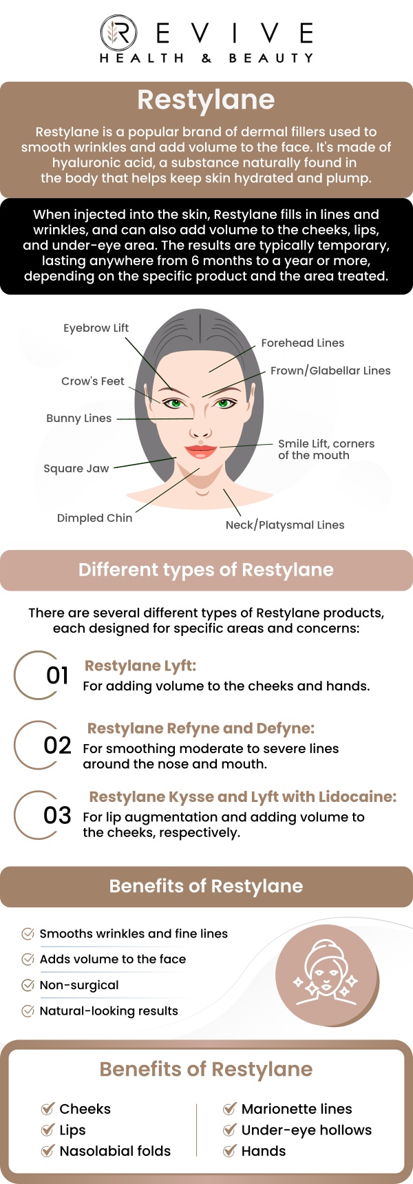 Common questions asked by clients: What is Restylane? What areas can Restylane treat? Who is a good candidate for Restylane? Is there downtime after Restylane injections? For more information, contact us or schedule an appointment online. We are conveniently located at 123 ABC Ave Suite A, Frisco, CA 123456.