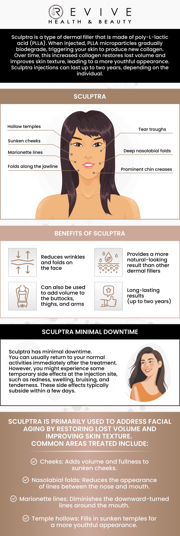 Common questions asked by clients: What is Sculptra? How does Sculptra work? What areas can Sculptra treat? What is the downtime after Sculptra? For more information, contact us or schedule an appointment online. We are conveniently located at 123 ABC Ave Suite A, Frisco, CA 123456. Common questions asked by clients: What is Sculptra? How does Sculptra work? What areas can Sculptra treat? What is the downtime after Sculptra? For more information, contact us or schedule an appointment online. We are conveniently located at 123 ABC Ave Suite A, Frisco, CA 123456.