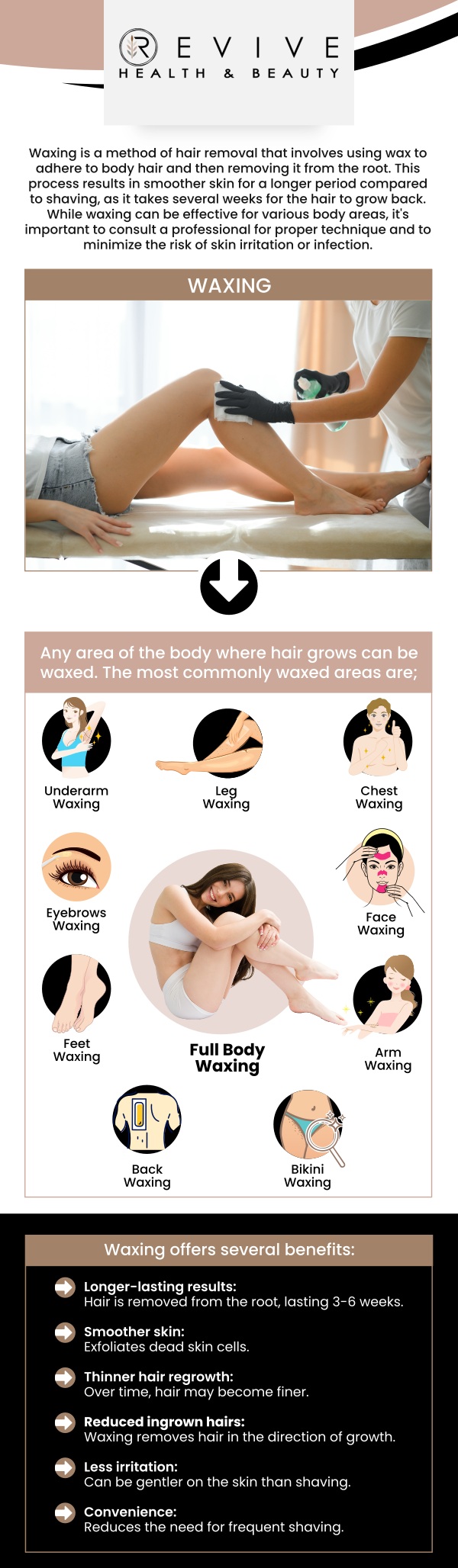 Common questions asked by clients: What is waxing? What areas can be waxed? Can I get waxed if I have sensitive skin? How should I prepare for a waxing appointment? For more information, contact us or schedule an appointment online. We are conveniently located at 123 ABC Ave Suite A, Frisco, CA 123456.