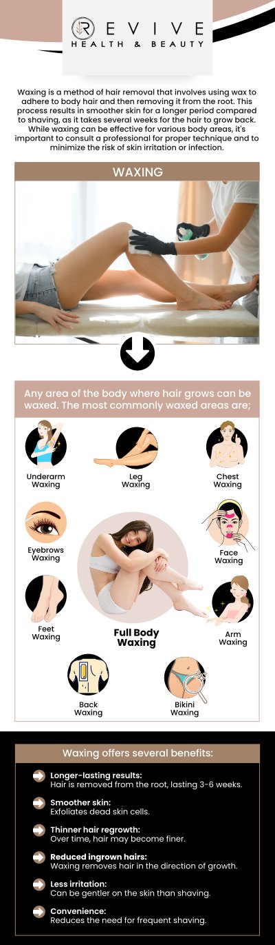 Common questions asked by clients: What is waxing? What areas can be waxed? Can I get waxed if I have sensitive skin? How should I prepare for a waxing appointment? For more information, contact us or schedule an appointment online. We are conveniently located at 123 ABC Ave Suite A, Frisco, CA 123456.