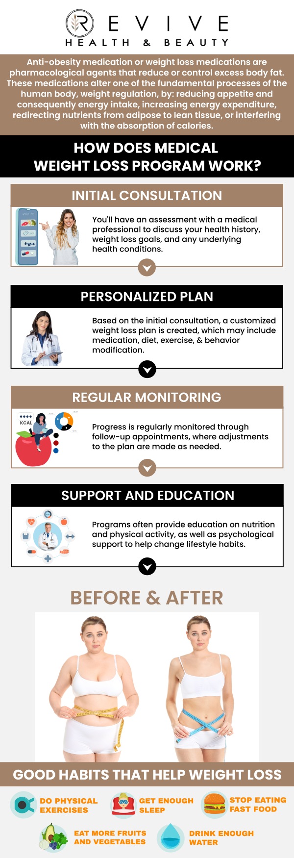 At ABC Health & Beauty, we specialize in medical weight loss programs tailored to your unique needs. Located in Frisco, TX, Melanie Hall and our experienced team work with you to design a personalized weight loss plan that addresses your goals and lifestyle. From nutritional guidance to personalized support, our comprehensive approach ensures you receive the care you need to succeed. Contact us today or book an appointment online. We are conveniently located at 123 ABC Ave Suite A, Los Altos, CA 123456.