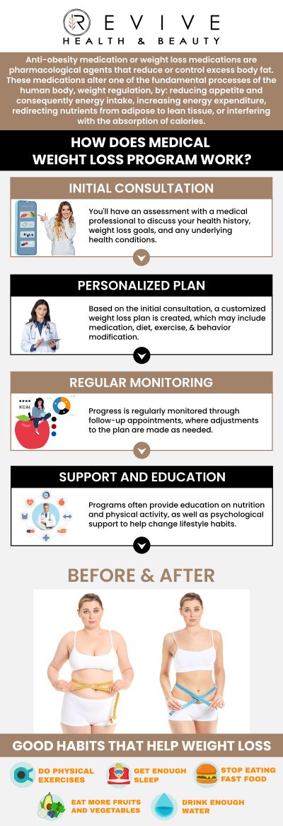 At ABC Health & Beauty, we specialize in medical weight loss programs tailored to your unique needs. Located in Frisco, TX, Melanie Hall and our experienced team work with you to design a personalized weight loss plan that addresses your goals and lifestyle. From nutritional guidance to personalized support, our comprehensive approach ensures you receive the care you need to succeed. Contact us today or book an appointment online. We are conveniently located at 123 ABC Ave Suite A, Los Altos, CA 123456.