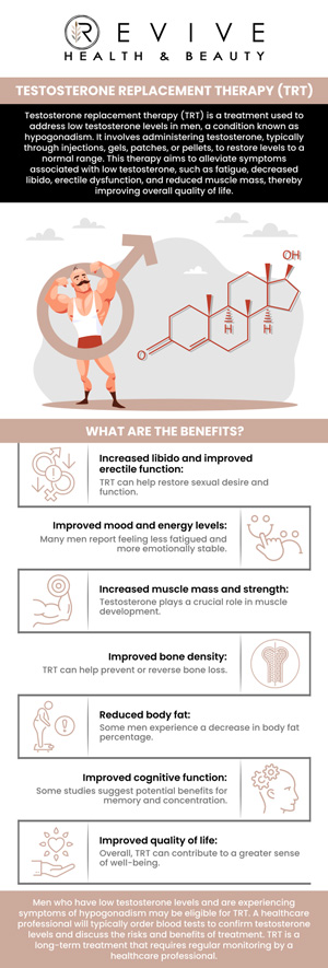 Testosterone Replacement Therapy (TRT) is a treatment used to address low testosterone levels. It can help improve energy, mood, muscle mass, and libido. At ABC Health and Beauty, our team specializes in creating personalized TRT plans to help you feel your best. We focus on safe and effective solutions to restore hormonal balance and enhance your overall well-being. For more information, contact us or book an appointment online. We are conveniently located at 123 ABC Ave Suite A, Los Altos, CA 123456. Testosterone Replacement Therapy (TRT) is a treatment used to address low testosterone levels. It can help improve energy, mood, muscle mass, and libido. At ABC Health and Beauty, our team specializes in creating personalized TRT plans to help you feel your best. We focus on safe and effective solutions to restore hormonal balance and enhance your overall well-being. For more information, contact us or book an appointment online. We are conveniently located at 123 ABC Ave Suite A, Los Altos, CA 123456.