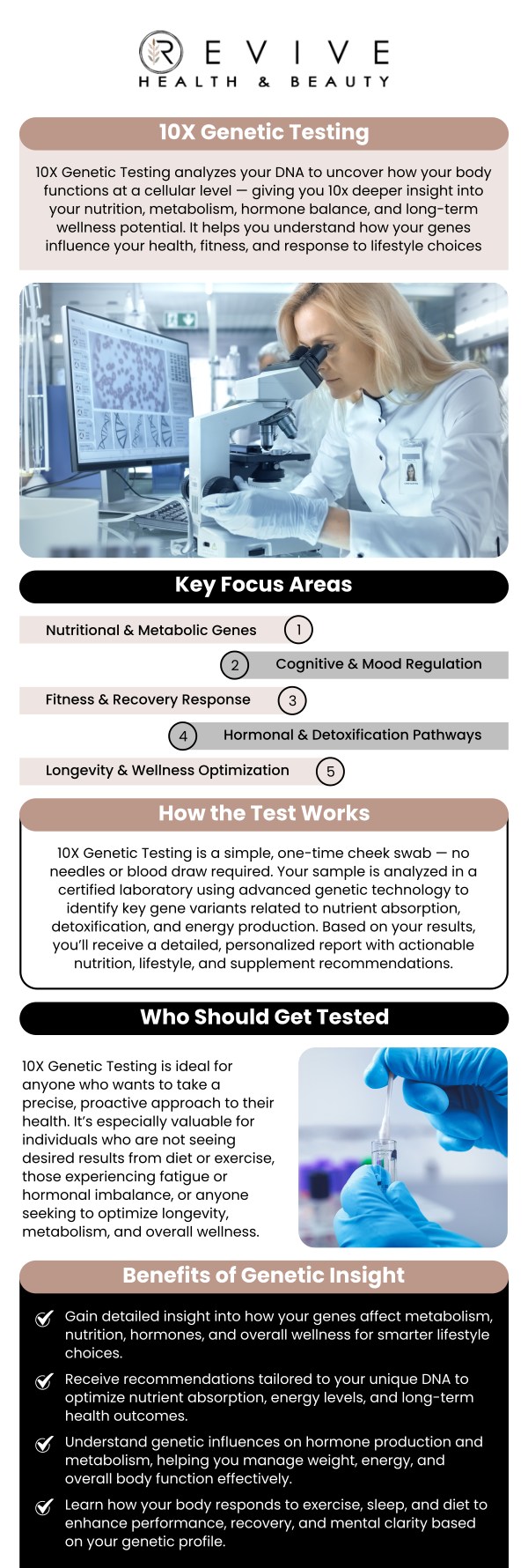 At ABC Health and Beauty, our 10X Genetic Testing service provides a deeper understanding of your unique genetic makeup, empowering you to make informed decisions about your health and wellness. Guided by the expertise of Dr. Kenneth Baird, M.D., this advanced testing helps identify personalized risk factors, optimize lifestyle choices, and create targeted plans tailored specifically to your needs. Experience precision-driven care designed to support long-term vitality. For more information, contact us or request an appointment online. We are conveniently located at 123 ABC Ave Suite A, Los Altos, CA 123456.