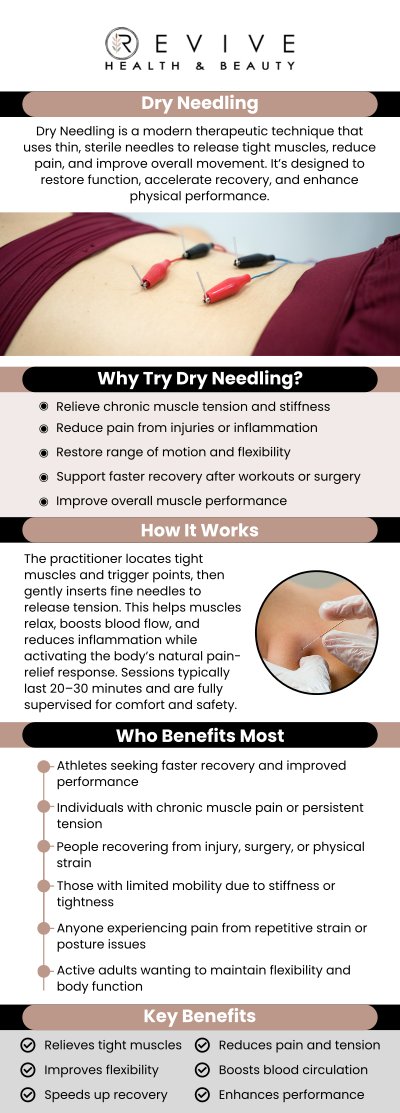 At ABC Health & Beauty, we specialize in dry needling therapy to help relieve muscle tension, improve flexibility, and promote healing. Our experienced team offers personalized dry needling treatments that target muscle pain and stiffness, providing effective relief. Whether you're dealing with chronic pain or recovering from injury, our dry needling services are designed to enhance your overall well-being. Contact us today or book an appointment online. We are conveniently located at 123 ABC Ave Suite A, Los Altos, CA 123456. At ABC Health & Beauty, we specialize in dry needling therapy to help relieve muscle tension, improve flexibility, and promote healing. Our experienced team offers personalized dry needling treatments that target muscle pain and stiffness, providing effective relief. Whether you're dealing with chronic pain or recovering from injury, our dry needling services are designed to enhance your overall well-being. Contact us today or book an appointment online. We are conveniently located at 123 ABC Ave Suite A, Los Altos, CA 123456.
