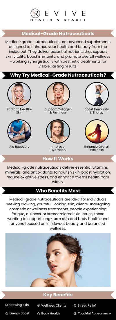 Common questions asked by clients: What are medical-grade nutraceuticals? How do nutraceuticals support healthier skin? Who can benefit from medical-grade nutraceuticals? Can nutraceuticals improve hydration and elasticity? For more information, contact us or schedule an appointment online. We are conveniently located at 123 ABC Ave Suite A, Frisco, CA 123456. Common questions asked by clients: What are medical-grade nutraceuticals? How do nutraceuticals support healthier skin? Who can benefit from medical-grade nutraceuticals? Can nutraceuticals improve hydration and elasticity? For more information, contact us or schedule an appointment online. We are conveniently located at 123 ABC Ave Suite A, Frisco, CA 123456.