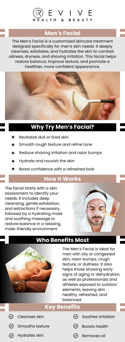 Common questions asked by clients: What is a men’s facial? How is a men’s facial different from a regular facial? How often should men get facials? How long does a typical men’s facial take? For more information, contact us or schedule an appointment online. We are conveniently located at 123 ABC Ave Suite A, Frisco, CA 123456. Common questions asked by clients: What is a men’s facial? How is a men’s facial different from a regular facial? How often should men get facials? How long does a typical men’s facial take? For more information, contact us or schedule an appointment online. We are conveniently located at 123 ABC Ave Suite A, Frisco, CA 123456.