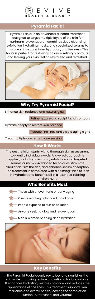 Common questions asked by clients: What is a Pyramid Facial? How does a Pyramid Facial improve skin appearance? Who is a good candidate for a Pyramid Facial? How long does a Pyramid Facial treatment take? For more information, contact us or schedule an appointment online. We are conveniently located at 11500 State Hwy 121, Los Altos, CA 123456.