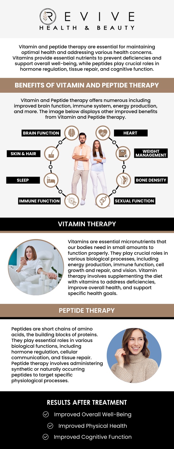 At ABC Health & Beauty, we specialize in peptide therapy to help enhance your overall wellness. Located in Frisco, TX, our expert team offers personalized peptide treatments designed to support your body’s natural healing and regeneration. Whether you're looking to improve energy, skin health, or recovery, our peptide therapy programs are tailored to meet your unique needs. Contact us today or book an appointment online. We are conveniently located at 123 ABC Ave Suite A, Los Altos, CA 123456. At ABC Health & Beauty, we specialize in peptide therapy to help enhance your overall wellness. Located in Frisco, TX, our expert team offers personalized peptide treatments designed to support your body’s natural healing and regeneration. Whether you're looking to improve energy, skin health, or recovery, our peptide therapy programs are tailored to meet your unique needs. Contact us today or book an appointment online. We are conveniently located at 123 ABC Ave Suite A, Los Altos, CA 123456.